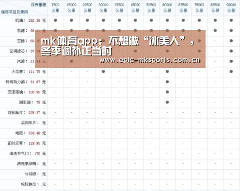 mk体育app